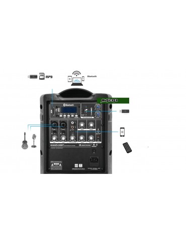 OMNITRONIC WAMS-08BT PA...